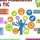 Herramientas TIC