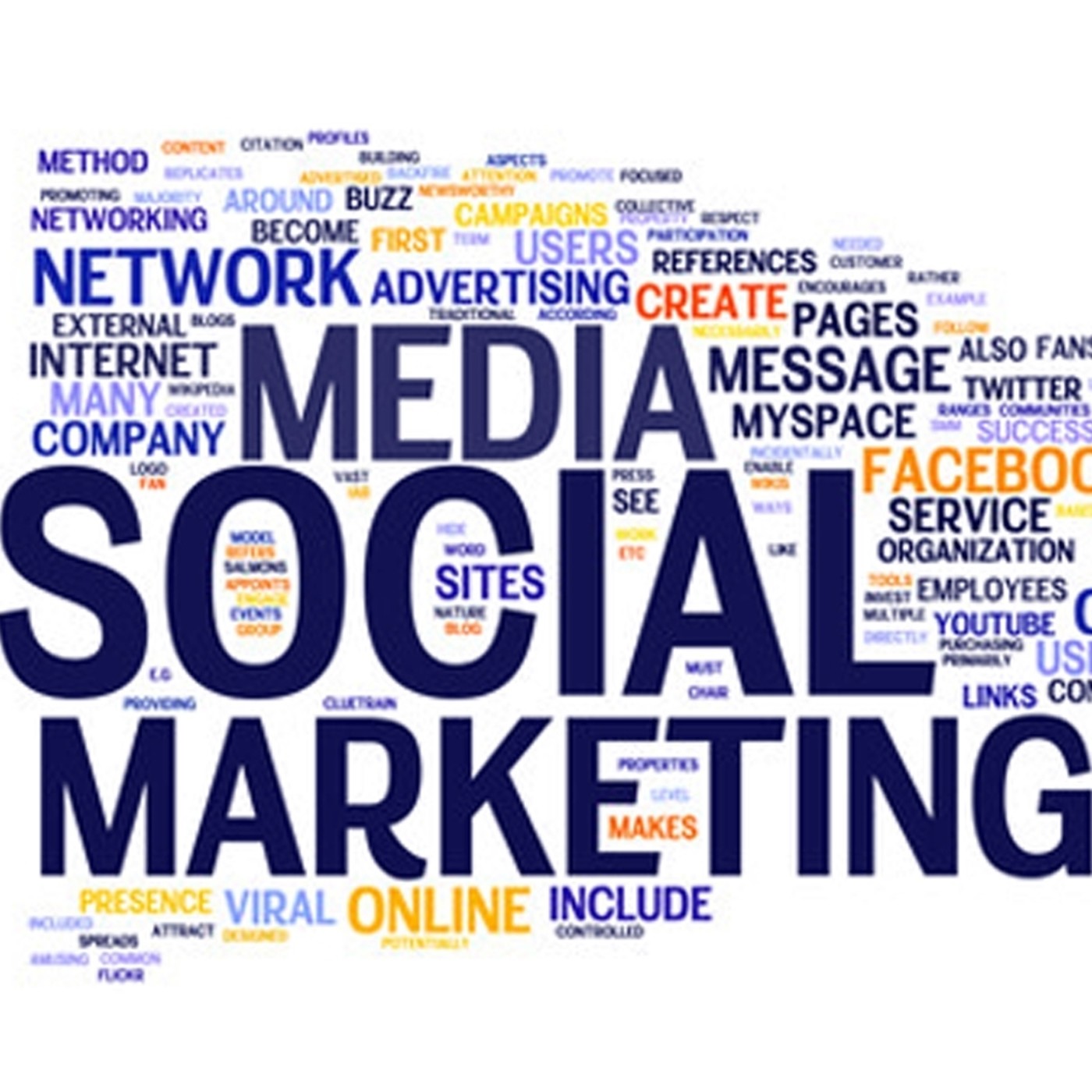 Audios Social Marketing