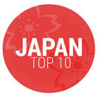 Episode 103: Japan Top 10 SS #9: J-Pop Acoustics Live Part 4