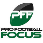 PFF Podcast