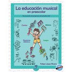 Podcast recursos de educación musical