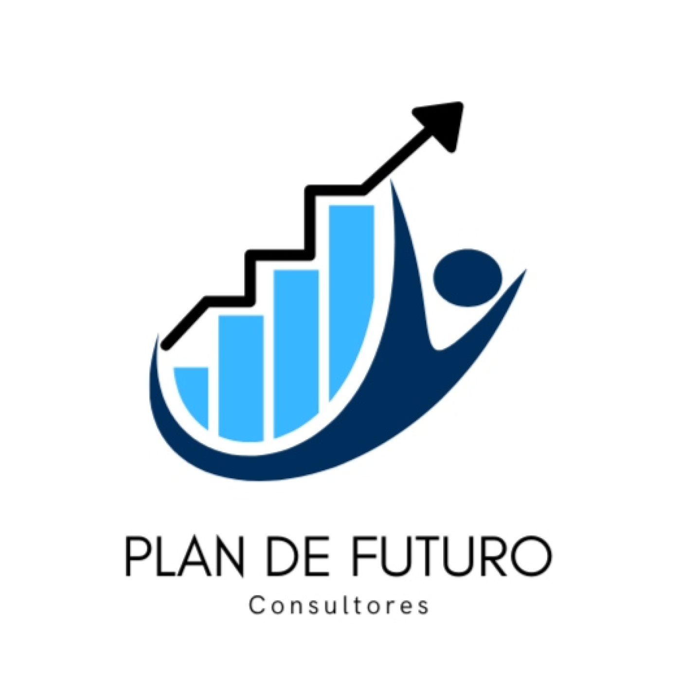 Plan de Futuro