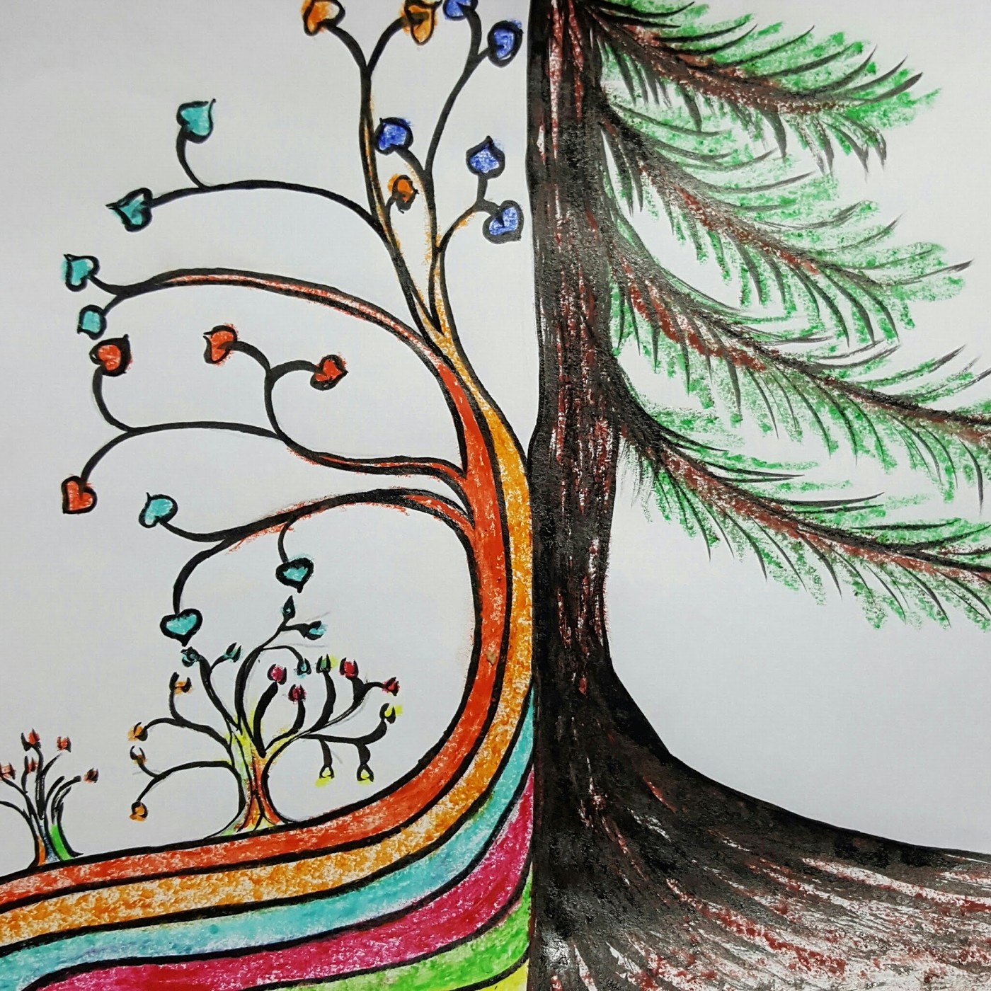 comentarios sobre Lecciones UCDM