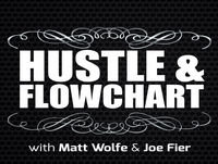 How To Build Highly Leveraged Businesses And Create Lifestyle Freedom - James Schramko