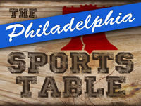 TABLE TALK: The Phillies Postmortem And A Look To The Offseason – The Philadelphia Sports Table | Philly Sports News