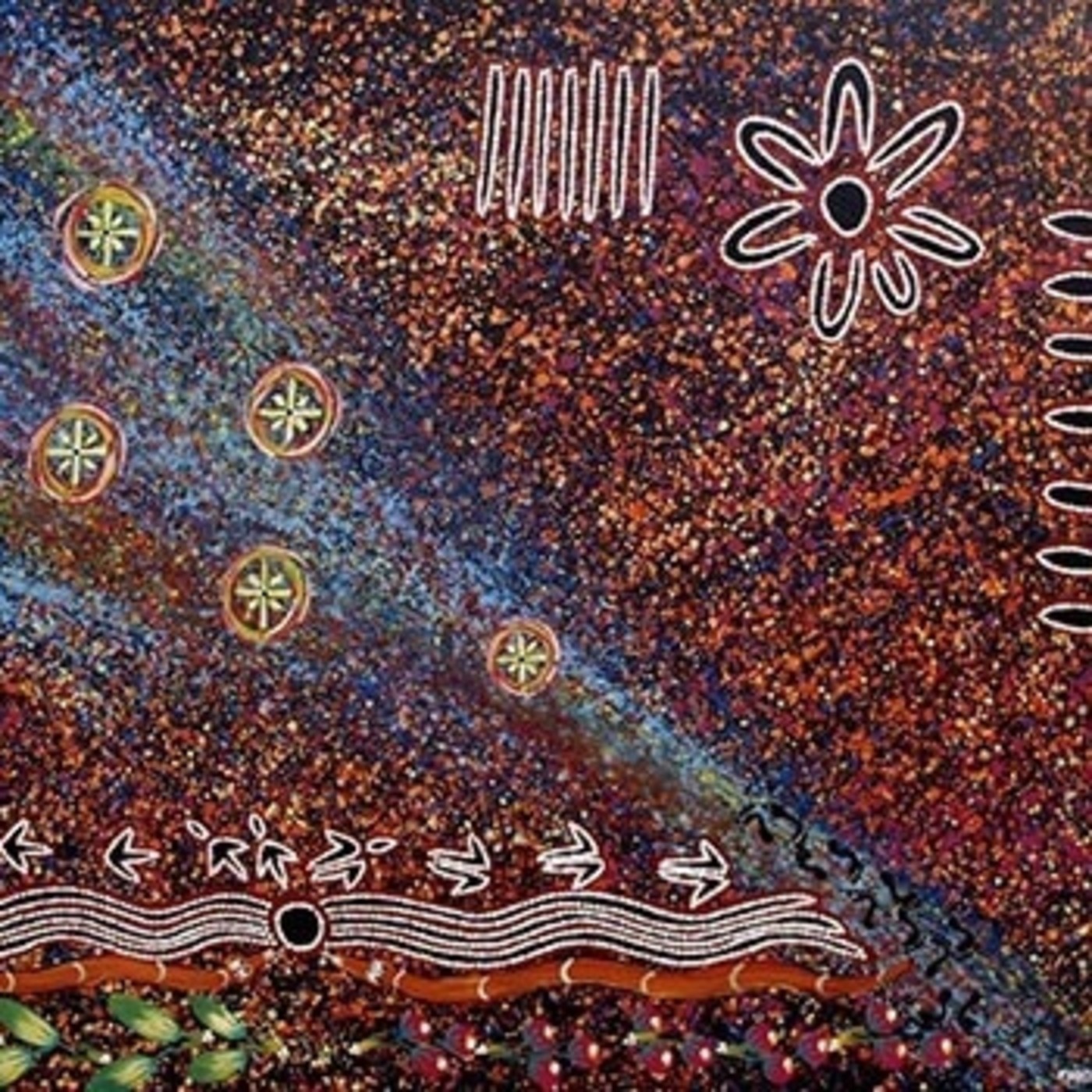 Tradicional Art Forms  - Reading Exercises