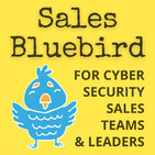 54: In B2B sales, why are prospects not ready to buy?