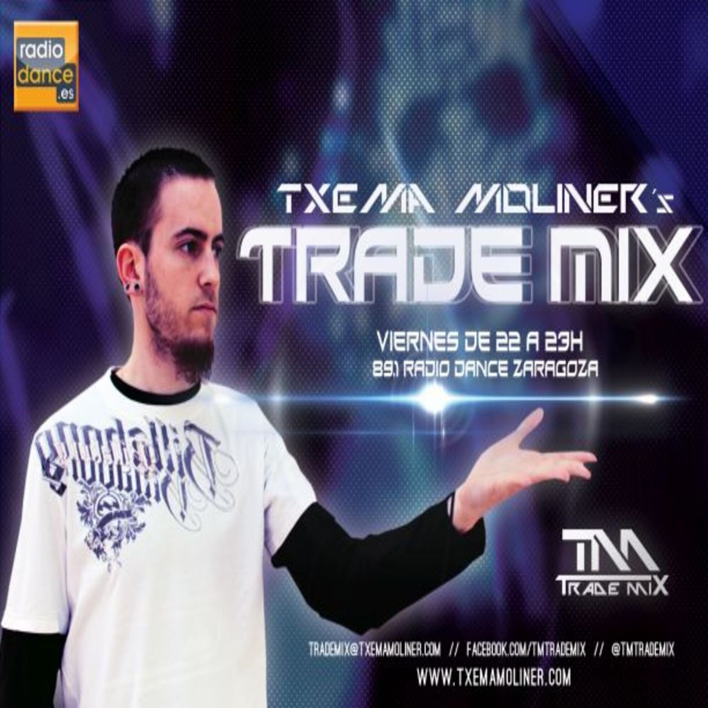 Trade Mix