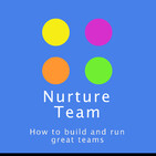 Organizational Alignment