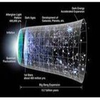 Explorando el Universo
