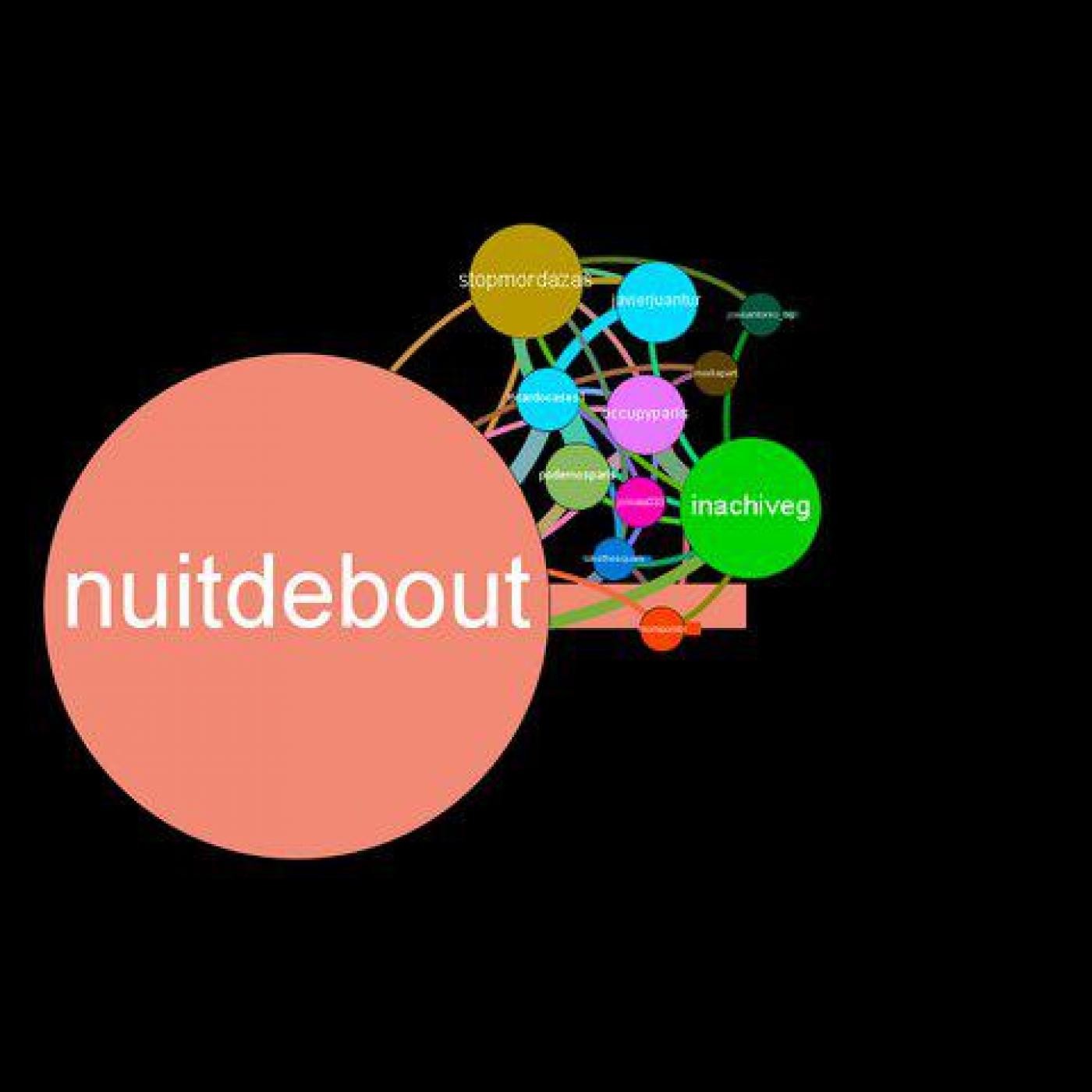 Nuit Debout #NuitDebout