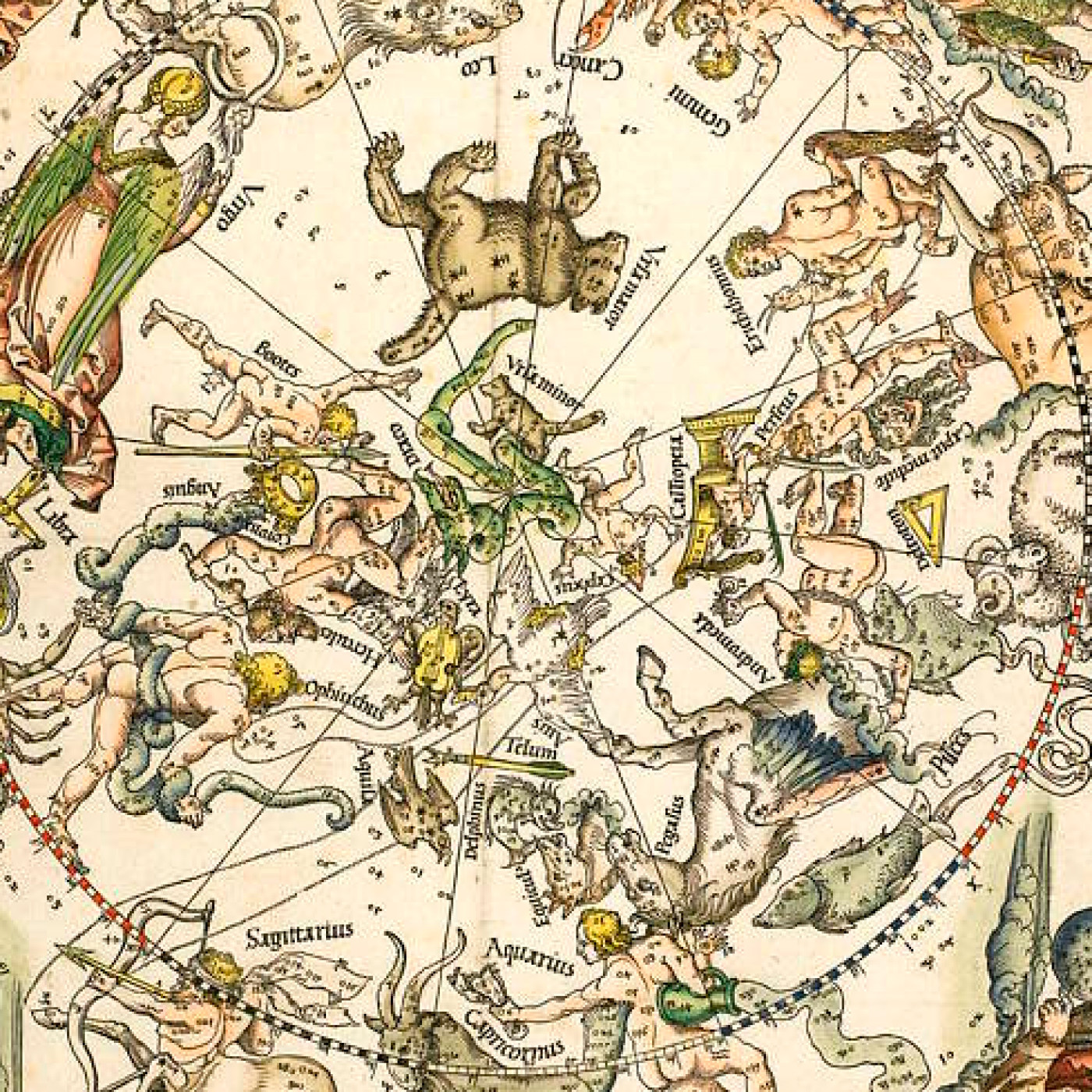 Astrología Mundial