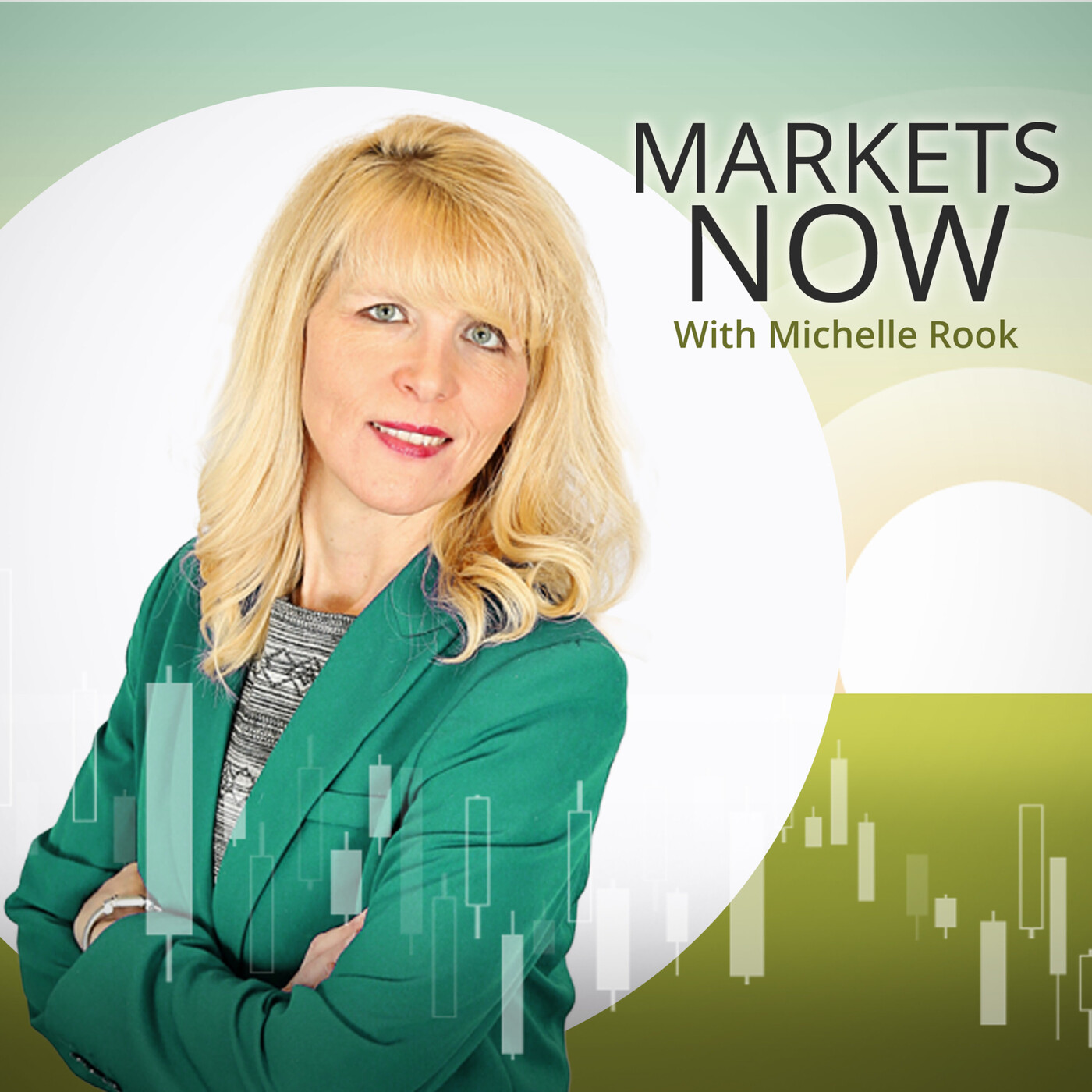 Markets Now Early - 7-30-25 Kevin Duling, KD Investors - Markets Now ...