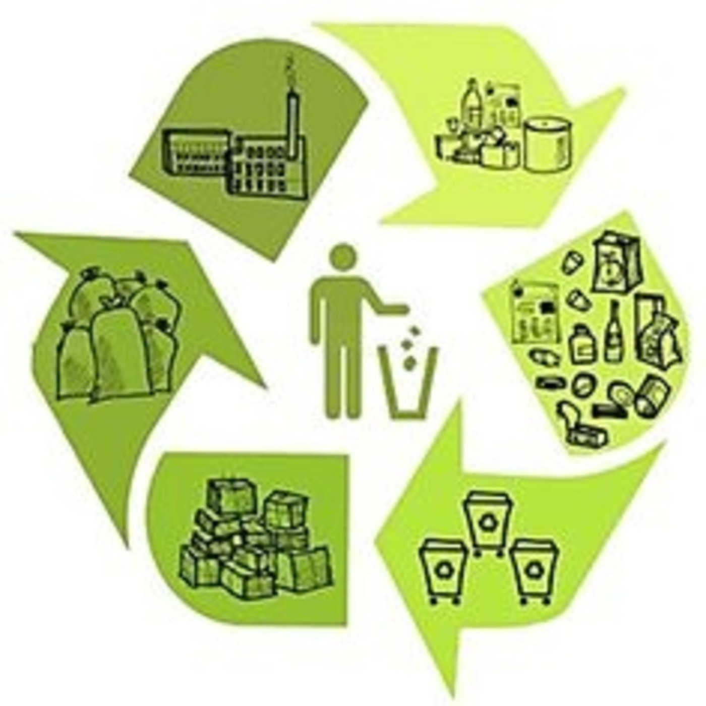 Economía Circular 1
