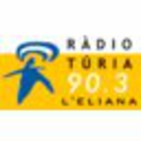 Radio Turia