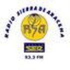 RADIO SIERRA DE ARACENA - SER